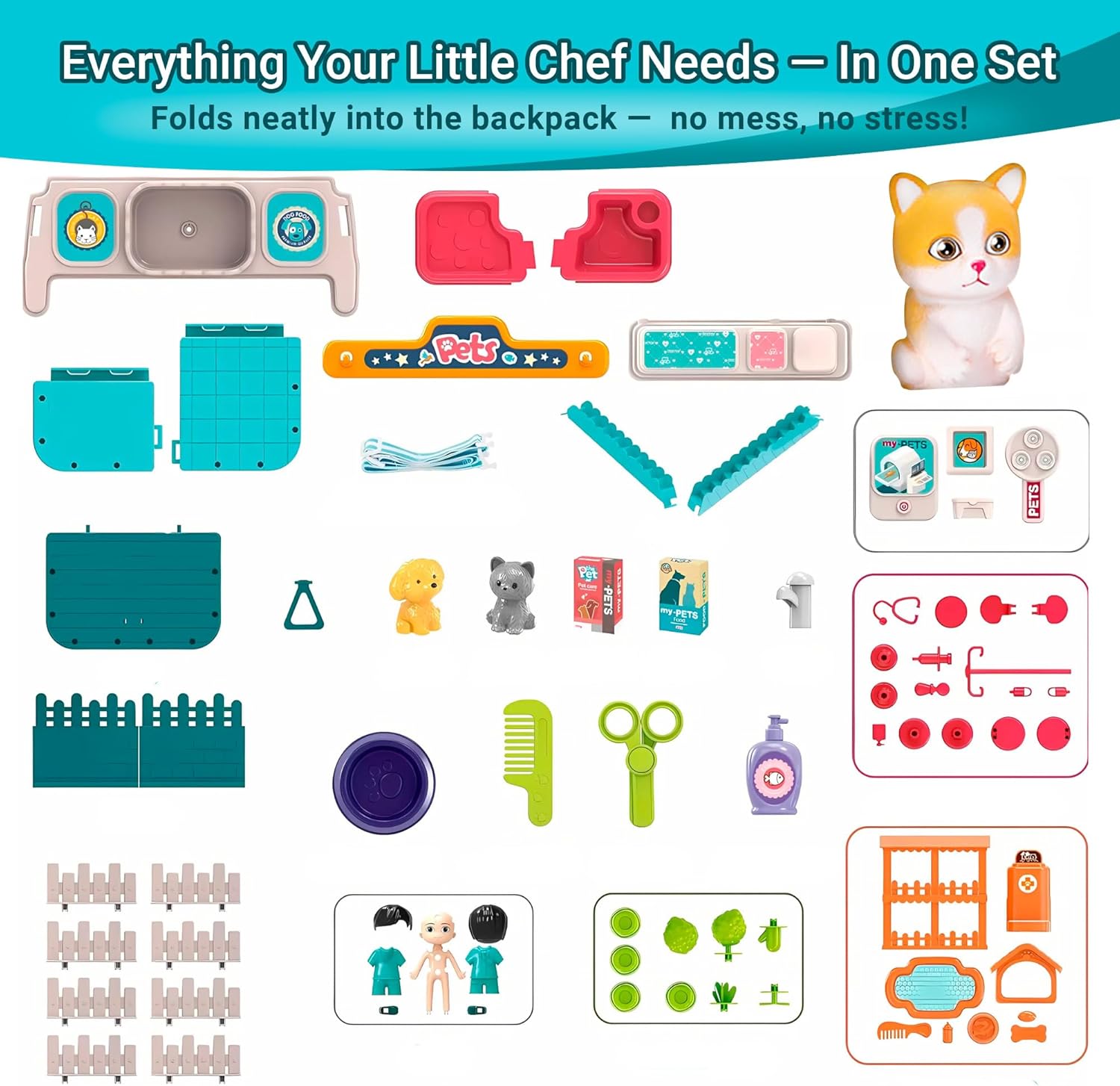 Pet Hospital Backpack Toy — 3 in 1 Portable Veterinarian Playset for Kids with Cat Figurine, Grooming Table, Pet Clinic & Accessories, Carry Case & Pretend Kit Ages 3+ OleocaToys